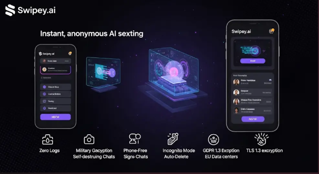 Exploring the Fascinating World of NSFW AI Chat